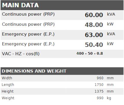 Diesel generator VISA POWERFULL B, Perkins, P 65 B - 60 kVA, 48 kW