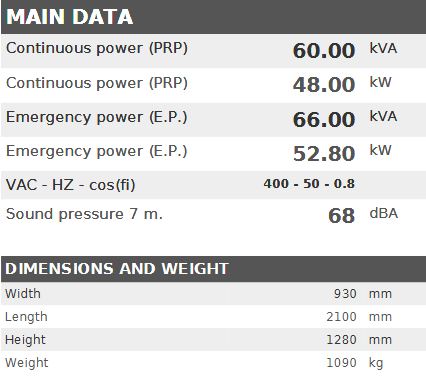 Diesel generator VISA CRICKET, PERKINS, P 65 CK - 60 kVA, 48 kW