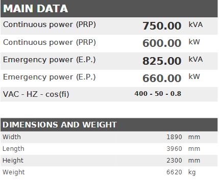 Diesel generator VISA POWERFULL B, Perkins, P 730 B - 750 kVA, 600 kW