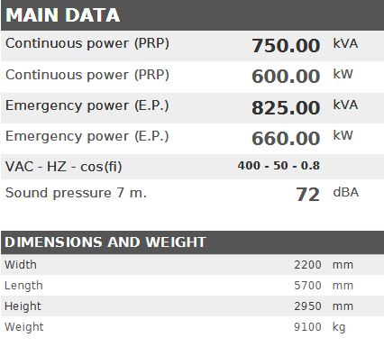 Diesel generator VISA Powerfull S, PERKINS, P 730 S - 750 kVA, 600 kW