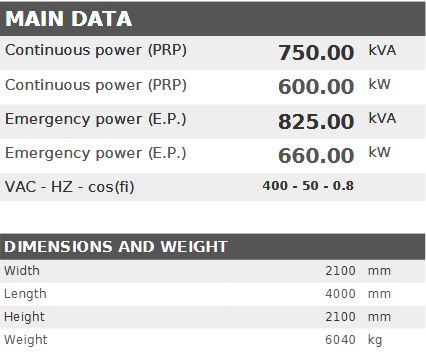Diesel generator VISA Powerfull U, PERKINS, P 730 U - 750 kVA, 600 kW