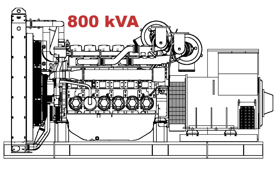 Diesel generator VISA Powerfull U, PERKINS, P 805 U - 800 kVA, 640 kW