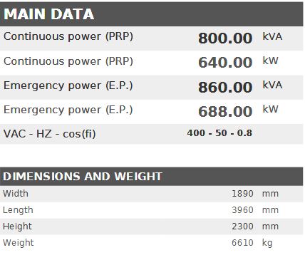 Diesel generator VISA POWERFULL B, Perkins, P 805 B - 800 kVA, 640 kW