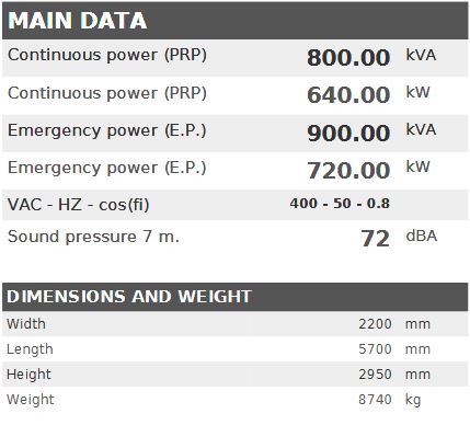 Diesel generator VISA Powerfull S, PERKINS, P 805 S - 800 kVA, 640 kW