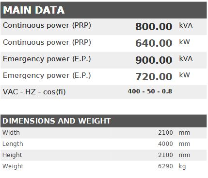 Diesel generator VISA Powerfull U, PERKINS, P 805 U - 800 kVA, 640 kW
