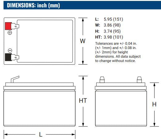 12V 14Ah, PG-12V14 F2