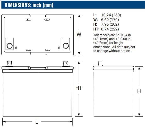 12V 75Ah, PS-12750 M6 AGM battery