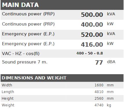 Diesel generator VISA Galaxy GX PLUS, SCANIA, S 500 GX - 500 kVA, 400 kW
