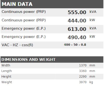 Diesel generator VISA POWERFULL B, SCANIA, S 550 B - 555 kVA, 444 kW