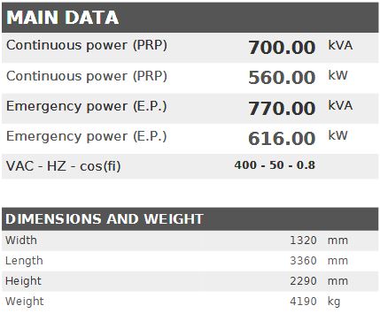 Diesel generator VISA POWERFULL B, SCANIA, S 700 B - 700 kVA, 560 kW