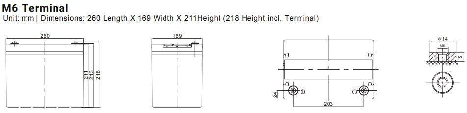 The size of AGM battery 12V 75.6Ah, SBL85-12HR - Eurogroup 33