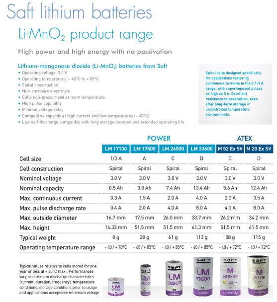 Battery Saft LM 33600, 3V 13.4Ah, Li-MnO2