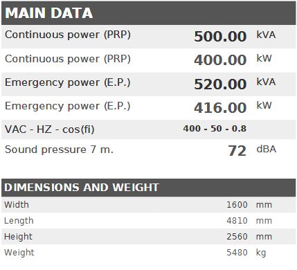 Diesel generator VISA Galaxy GX PLUS, VOLVO-PENTA, V 505 GX - 500 kVA, 400 kW