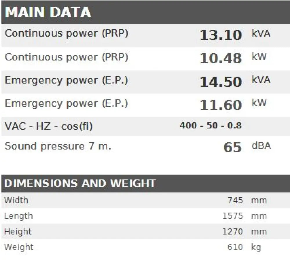 Diesel Generator Visa Cricket Perkins P 14 Ck - 13.1 Kva 10.48 Kw