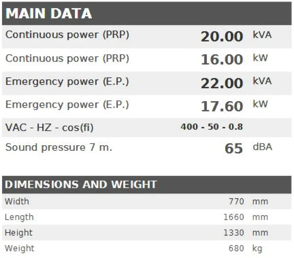 Diesel Generator Visa Fox Perkins P 21 - 20 Kva 16 Kw [Euv]