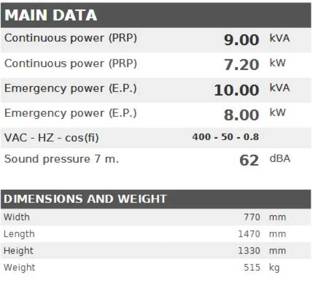 Diesel Generator Visa Fox Perkins P 9 - Kva 7.2 Kw [Euv]
