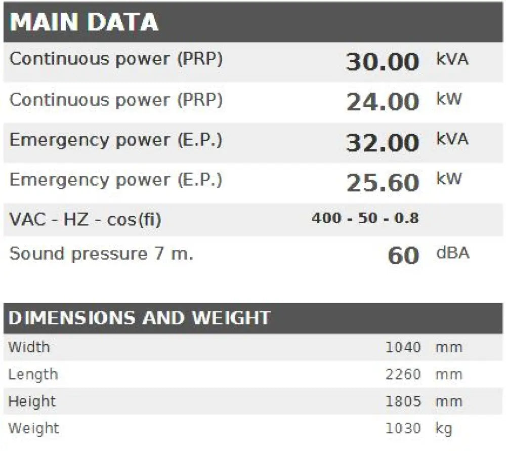 Diesel Generator Visa Galaxy Gx Doosan St5 Ds 35 - 30 Kva 24 Kw [Euv]