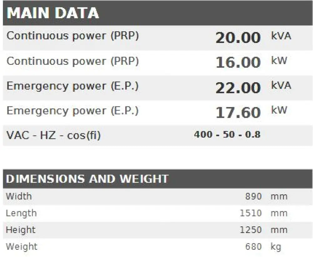 Diesel Generator Visa Powerfull B Baudouin Bd 20 - Kva 16 Kw