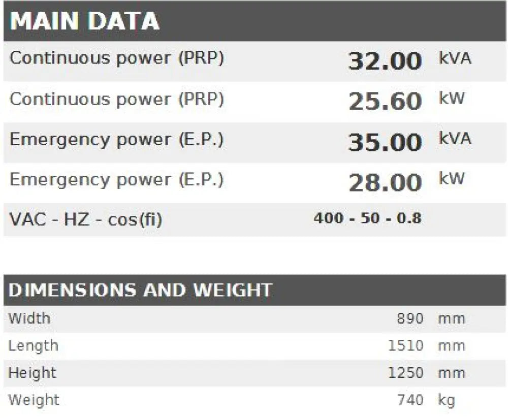 Diesel Generator Visa Powerfull B Baudouin Bd 30 - 32 Kva 25.6 Kw