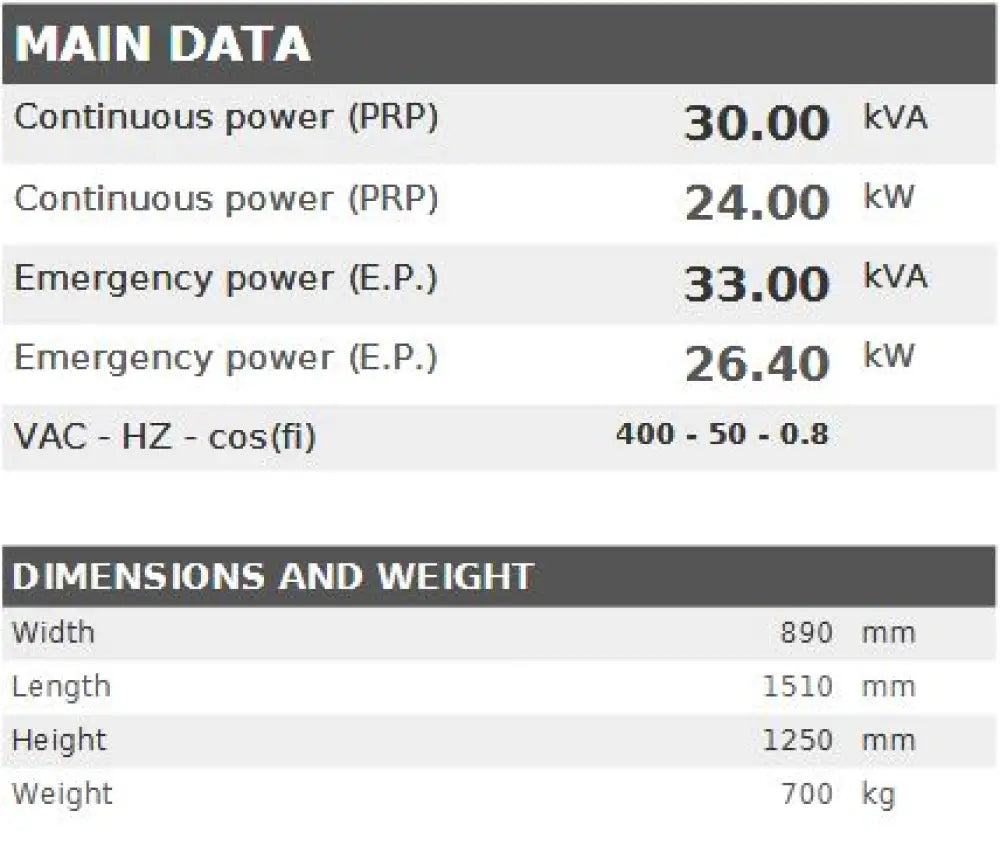 Diesel Generator Visa Powerfull B Baudouin Bd 30 - Kva 24 Kw
