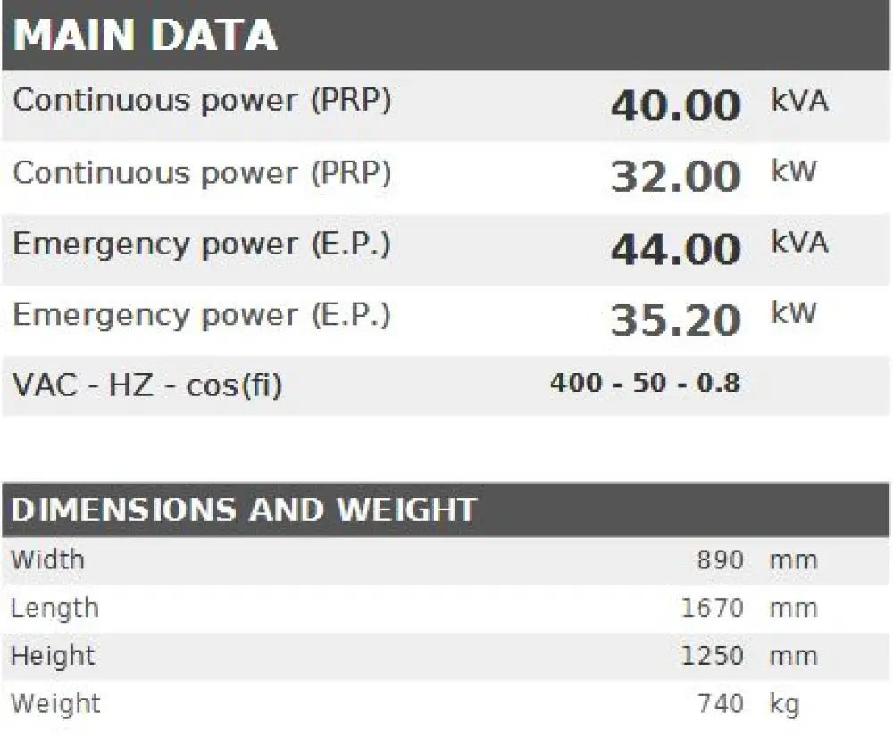 Diesel Generator Visa Powerfull B Baudouin Bd 40 - Kva 32 Kw