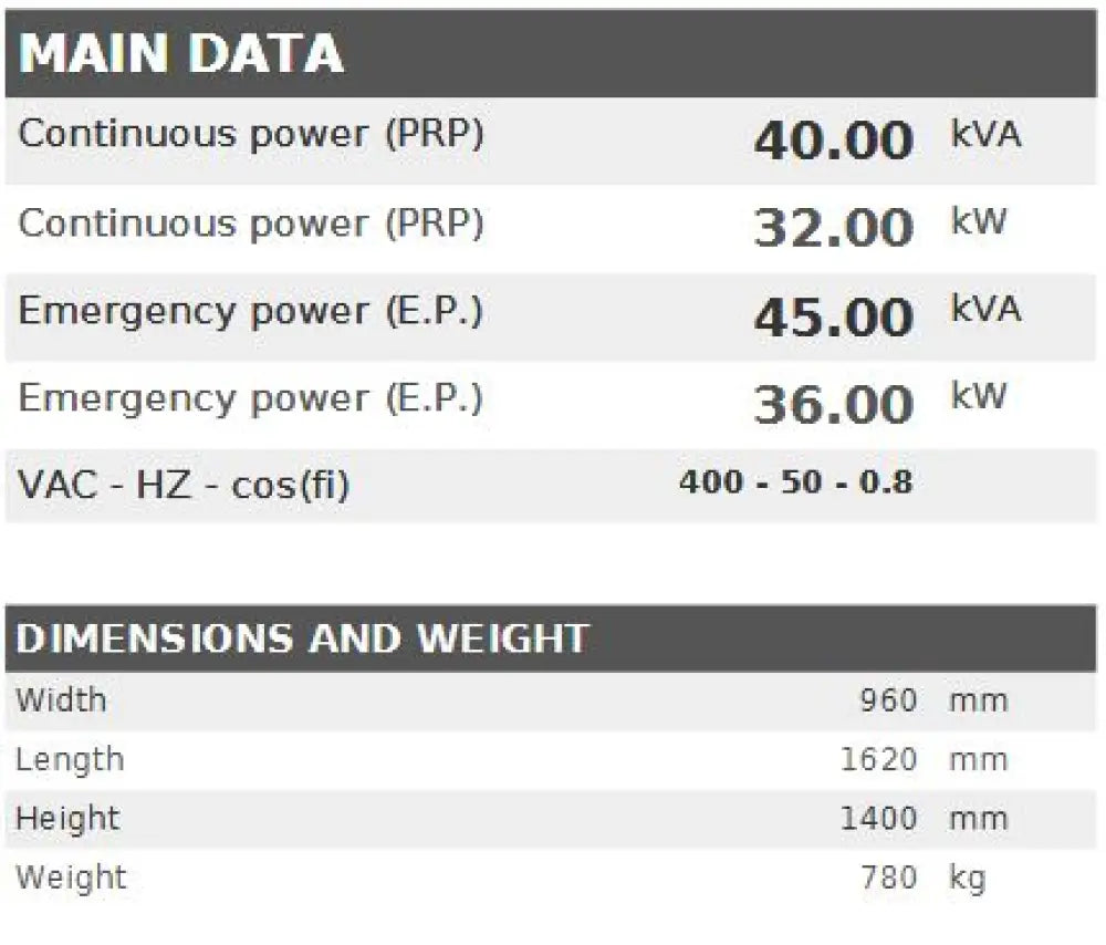 Diesel Generator Visa Powerfull B Perkins P 41 - 40 Kva 32 Kw