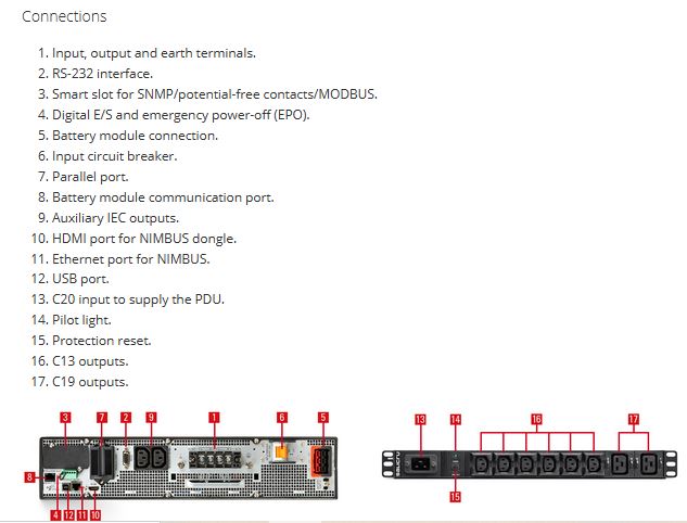 Salicru, SLC-5000-TWIN RT3, On-Line, UPS - 5000VA, Double-Conversion, Tower/Rack with IoT and FP=1