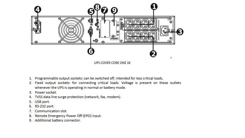 COMEX, COVER, CORE ONE - 2000 VA/ 2000 W, On-Line, Double Conversion, UPS