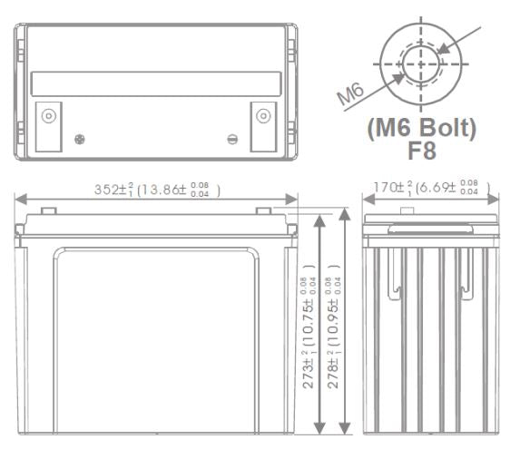 AGM battery 12V 150Ah, MWP 150-12