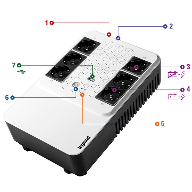 Legrand, KEOR MULTIPLUG - Line interactive Многофункционален UPS с 600VA и 800VA мощност